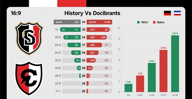 阿曼足球进步显著,中国足球处于低谷,两队谁更厉害不好说(图1) 阿曼和中国足球谁厉害_阿曼和中国足球_厉害足球阿曼中国球员是谁